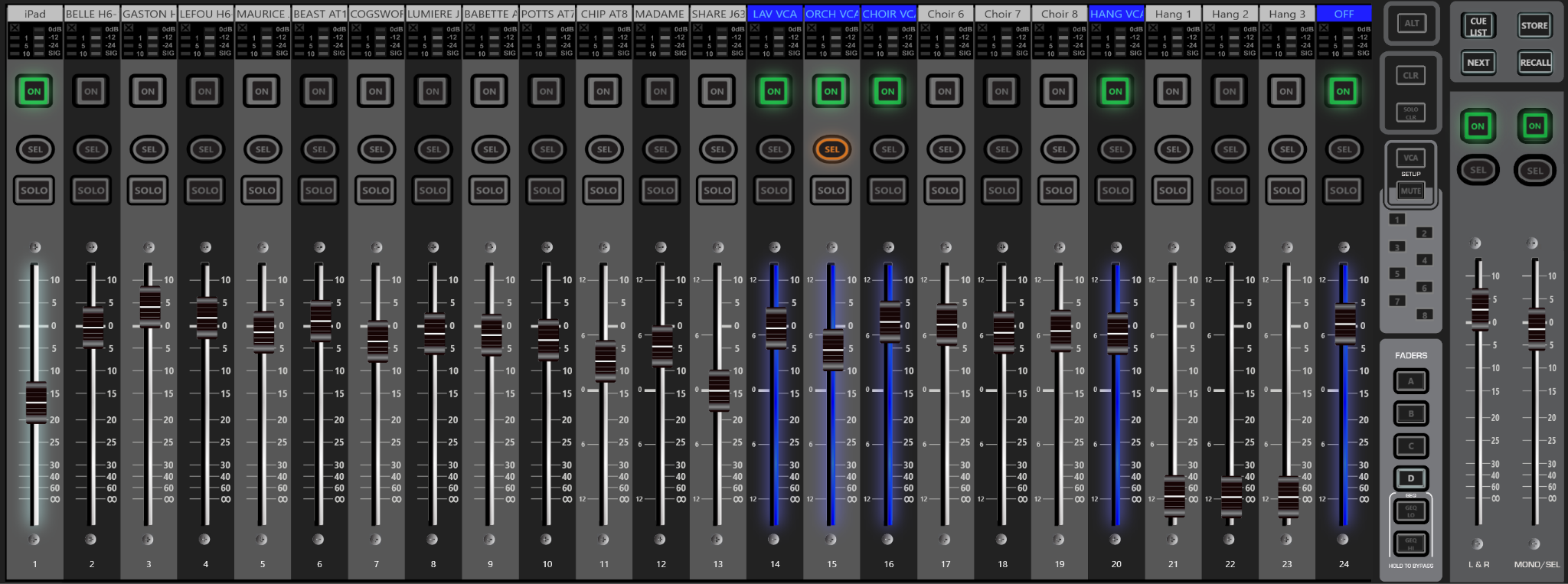 A screenshot of Soundcraft SI Offline Impact, running a show file for Beatuy and the Beast. It shows (from left to right): All actor mics, a VCA that controls the level of actor mics, area mics, VCAs that control the level of various groups of area mics.