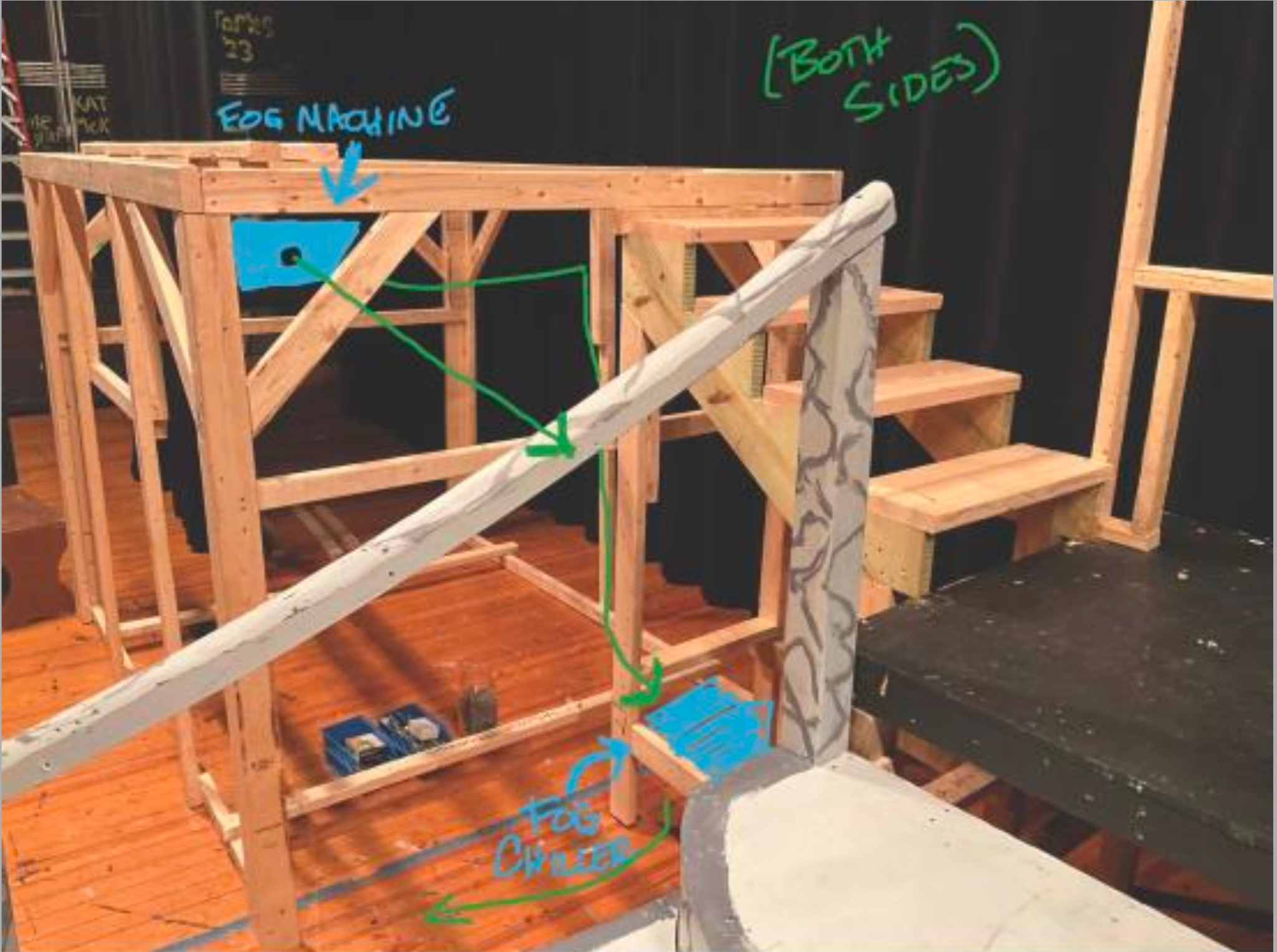 A planning photo that details positions of fog machines and lights for the Beast Transformation effect in Beauty and the Beast