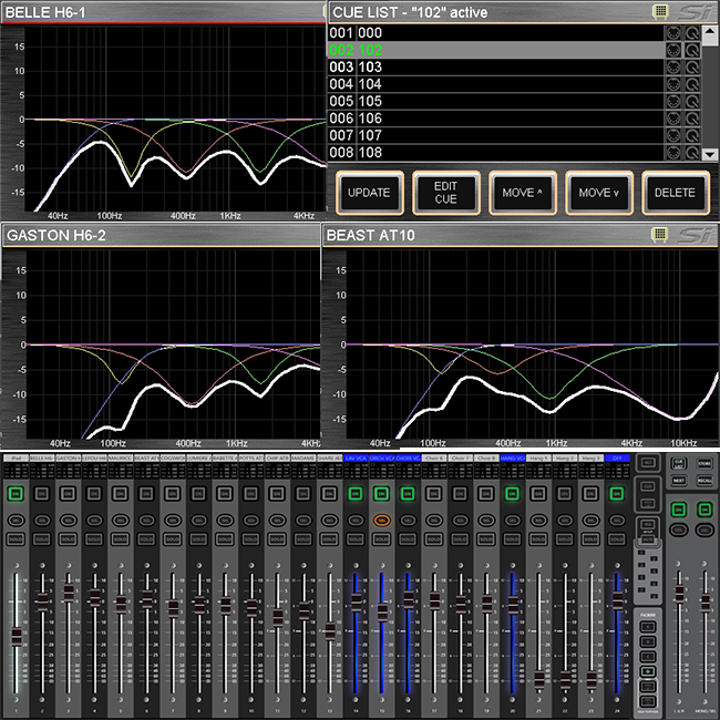Beauty and the Beast (2024)